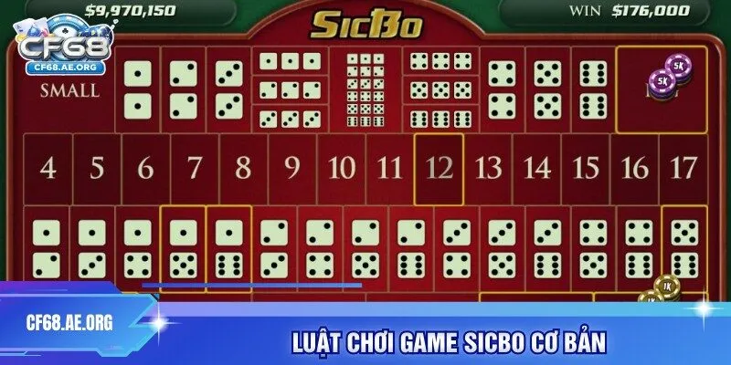 Luật chơi game sicbo cơ bản