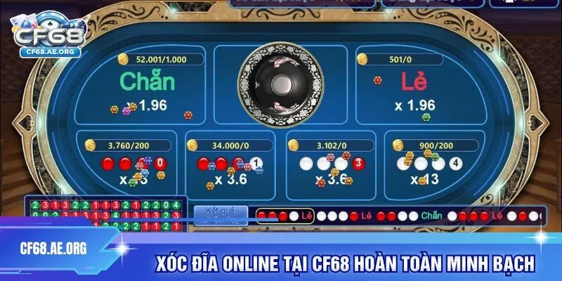 Xóc Đĩa online tại CF68 hoàn toàn minh bạch 